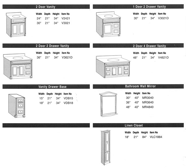 Bathroom Vanity Sizing Chart