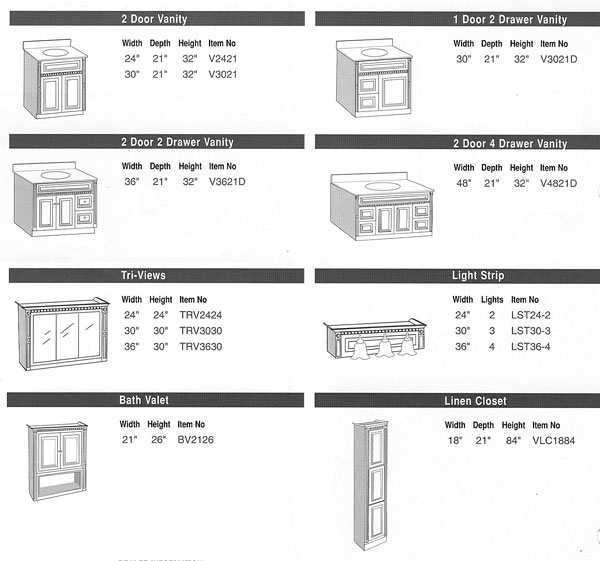 Mitchell Vanity Custom Built Vanities